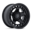 CORE