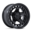 CORE