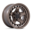 CORE