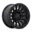 CYCLE