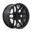 FLUX