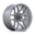 FLUX