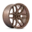 FLUX
