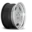 ARO