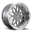 BTC