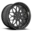 BTC