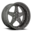 ROC