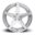 ROC