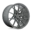 SECTOR