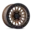 IMS
