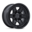 ECHO