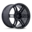 RPS